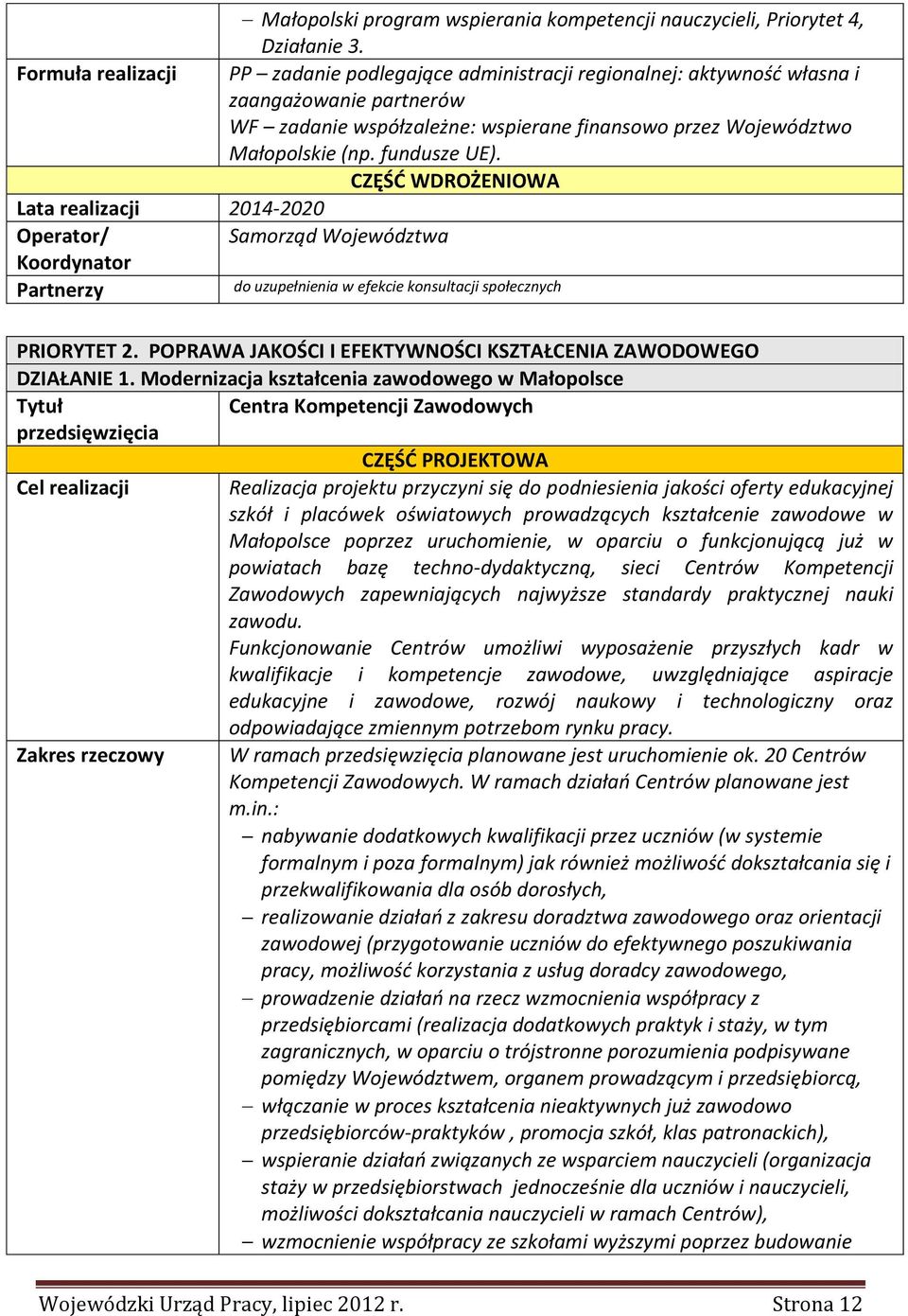 Lata realizacji 2014-2020 Samorząd Województwa do uzupełnienia w efekcie konsultacji społecznych PRIORYTET 2. POPRAWA JAKOŚCI I EFEKTYWNOŚCI KSZTAŁCENIA ZAWODOWEGO DZIAŁANIE 1.