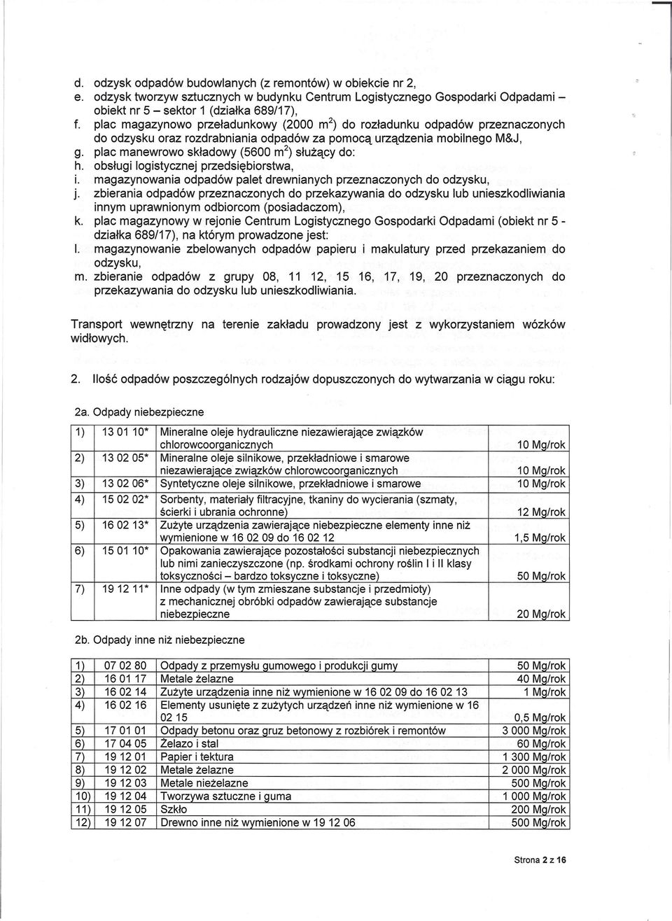 plac manewrowo składowy (5600 m 2 ) służący do: h. obsługi logistycznej przedsiębiorstwa, i. magazynowania odpadów palet drewnianych przeznaczonych do odzysku, j.