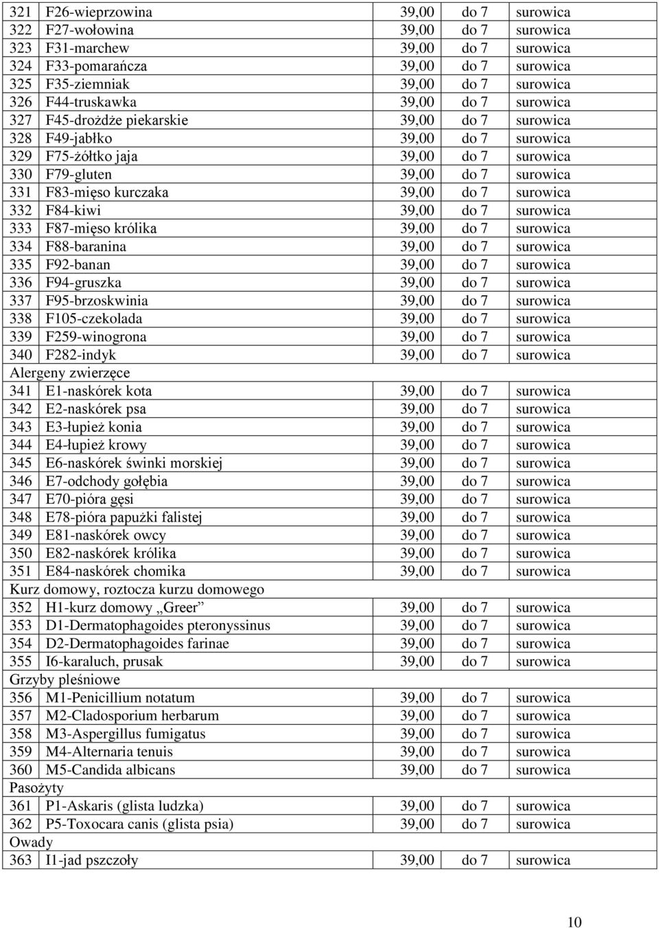 F83-mięso kurczaka 39,00 do 7 surowica 332 F84-kiwi 39,00 do 7 surowica 333 F87-mięso królika 39,00 do 7 surowica 334 F88-baranina 39,00 do 7 surowica 335 F92-banan 39,00 do 7 surowica 336