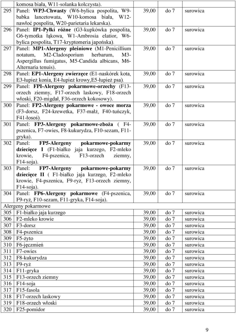 297 Panel: MP1-Alergeny pleśniowe (M1-Penicillium 39,00 do 7 surowica notatum, M2-Cladosporium herbarum, M3- Aspergillus fumigatus, M5-Candida albicans, M6- Alternaria tenuis).