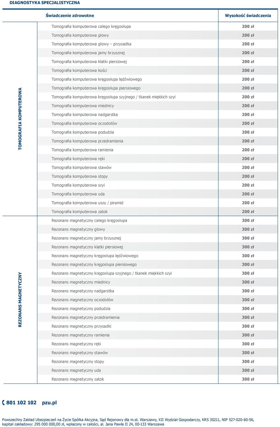 szyjnego / tkanek miękkich szyi Tomografia komputerowa miednicy Tomografia komputerowa nadgarstka Tomografia komputerowa oczodołów Tomografia komputerowa podudzia Tomografia komputerowa przedramienia