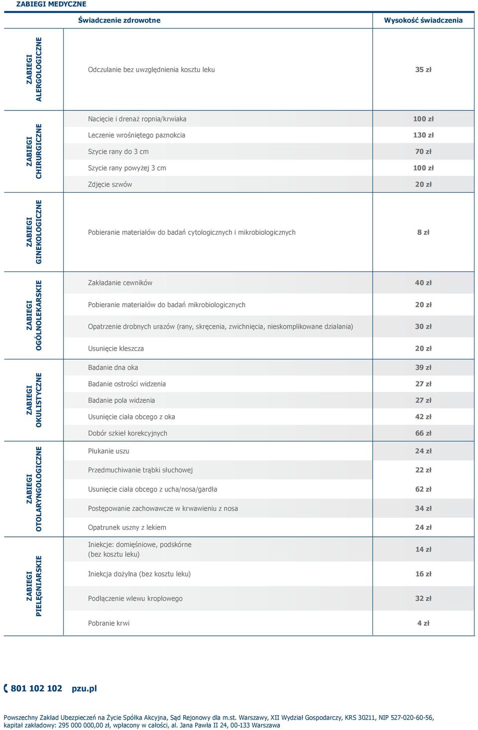 drobnych urazów (rany, skręcenia, zwichnięcia, nieskomplikowane działania) Usunięcie kleszcza 30 zł Badanie dna oka 39 zł OKULISTYCZNE OTOLARYNGOLOGICZNE PIELĘGNIARSKIE Badanie ostrości widzenia