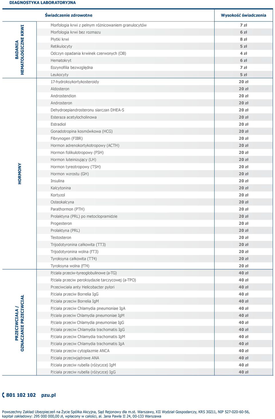 DHEA-S Esteraza acetylocholinowa Estradiol Gonadotropina kosmówkowa (HCG) Fibrynogen (FIBR) Hormon adrenokortykotropowy (ACTH) Hormon folikulotropowy (FSH) Hormon luteinizujący (LH) Hormon