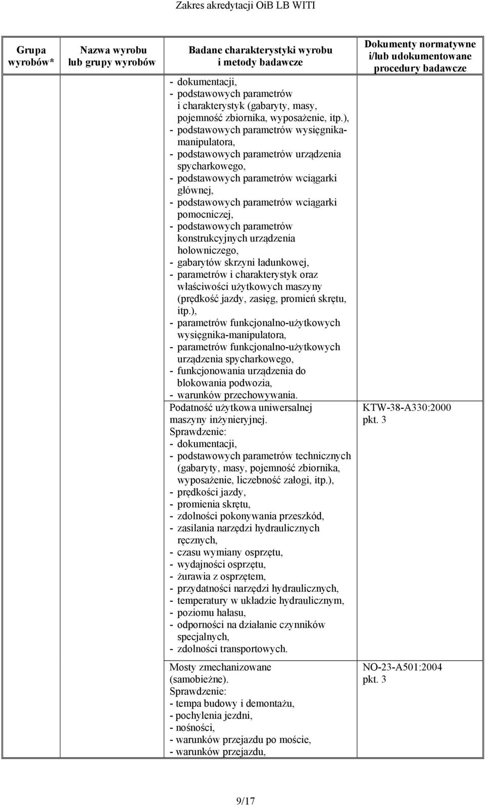 - podstawowych parametrów konstrukcyjnych urządzenia holowniczego, - gabarytów skrzyni ładunkowej, - parametrów i charakterystyk oraz właściwości użytkowych maszyny (prędkość jazdy, zasięg, promień