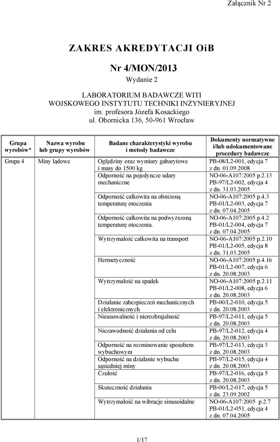 podwyższoną. Wytrzymałość całkowita na transport Hermetyczność Wytrzymałość na spadek PB-08/L2-001, edycja 7 z dn. 01.09.2008 NO-06-A107:2005 p.2.13 PB-97/L2-002, edycja 4 z dn. 31.03.