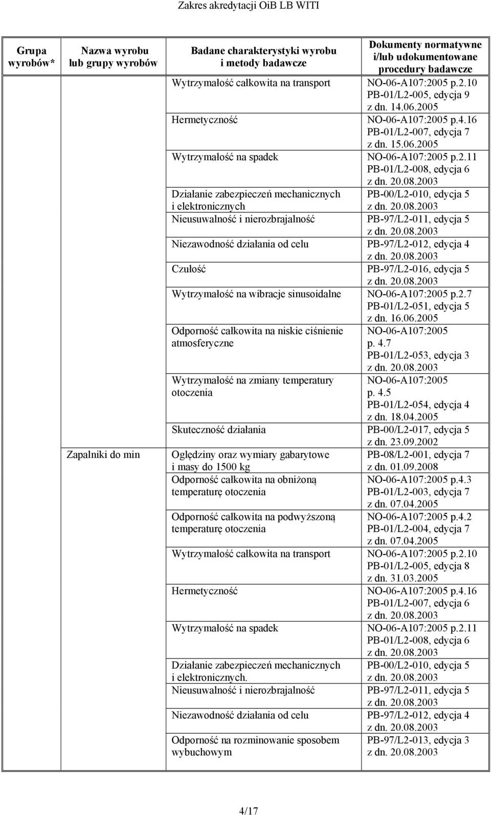 05 NO-06-A107:20