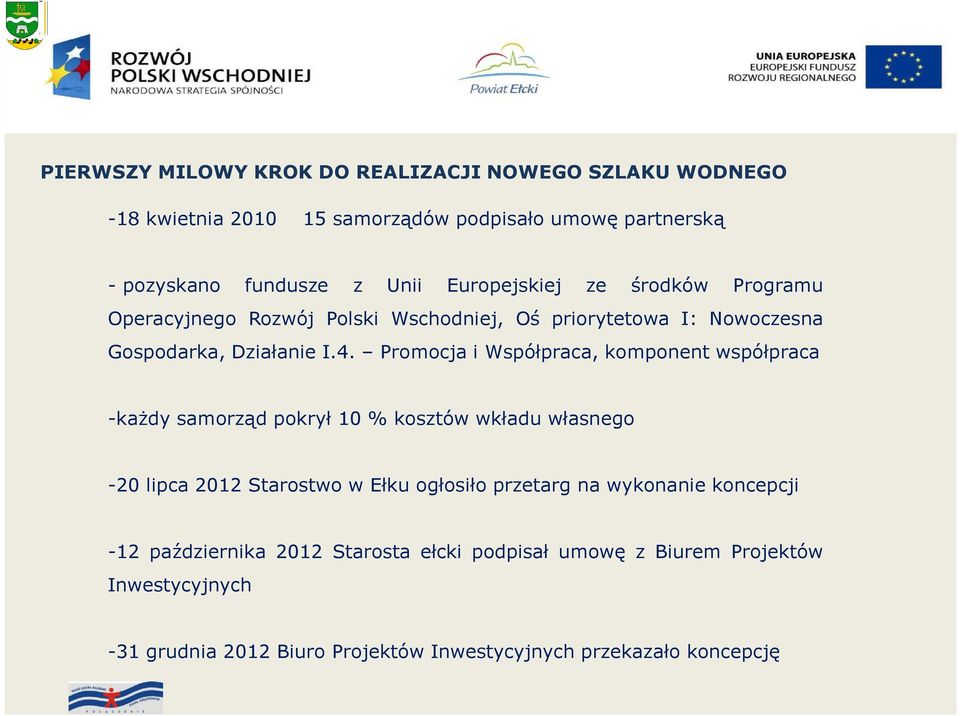 Promocja i Współpraca, komponent współpraca -każdy samorząd pokrył 10 % kosztów wkładu własnego -20 lipca 2012 Starostwo w Ełku ogłosiło przetarg na