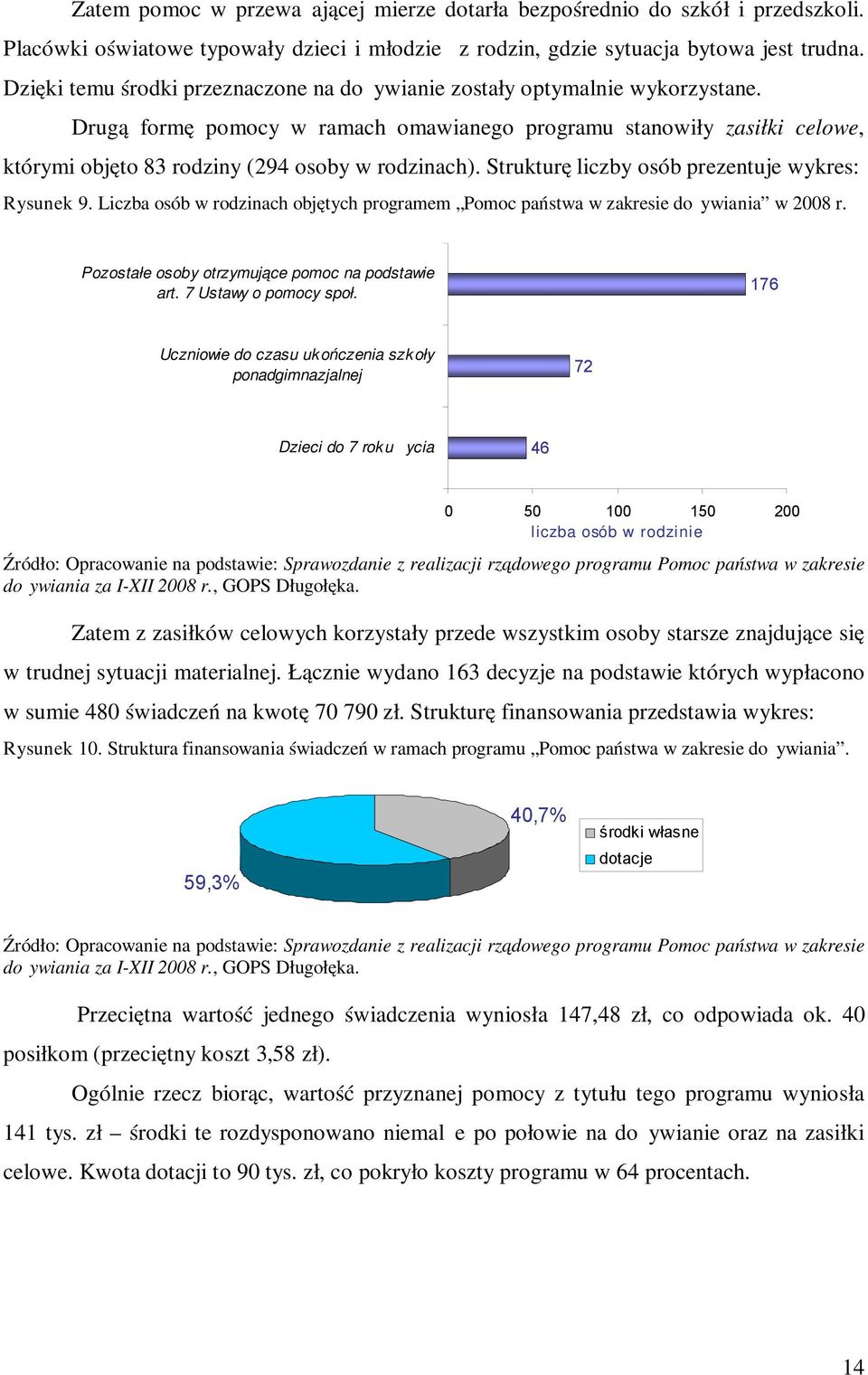 Drugą formę pomocy w ramach omawianego programu stanowiły zasiłki celowe, którymi objęto 83 rodziny (294 osoby w rodzinach). Strukturę liczby osób prezentuje wykres: Rysunek 9.