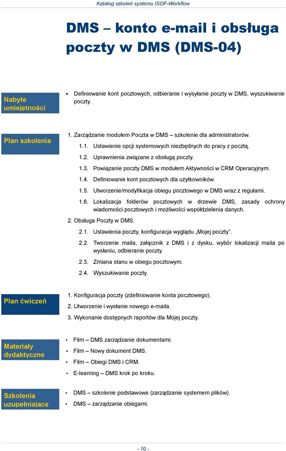 Powiązanie poczty DMS w modułem Aktywności w CRM Operacyjnym. 1.4. Definiowanie kont pocztowych dla użytkowników. 1.5. Utworzenie/modyfikacja obiegu pocztowego w DMS wraz z regułami. 1.6.