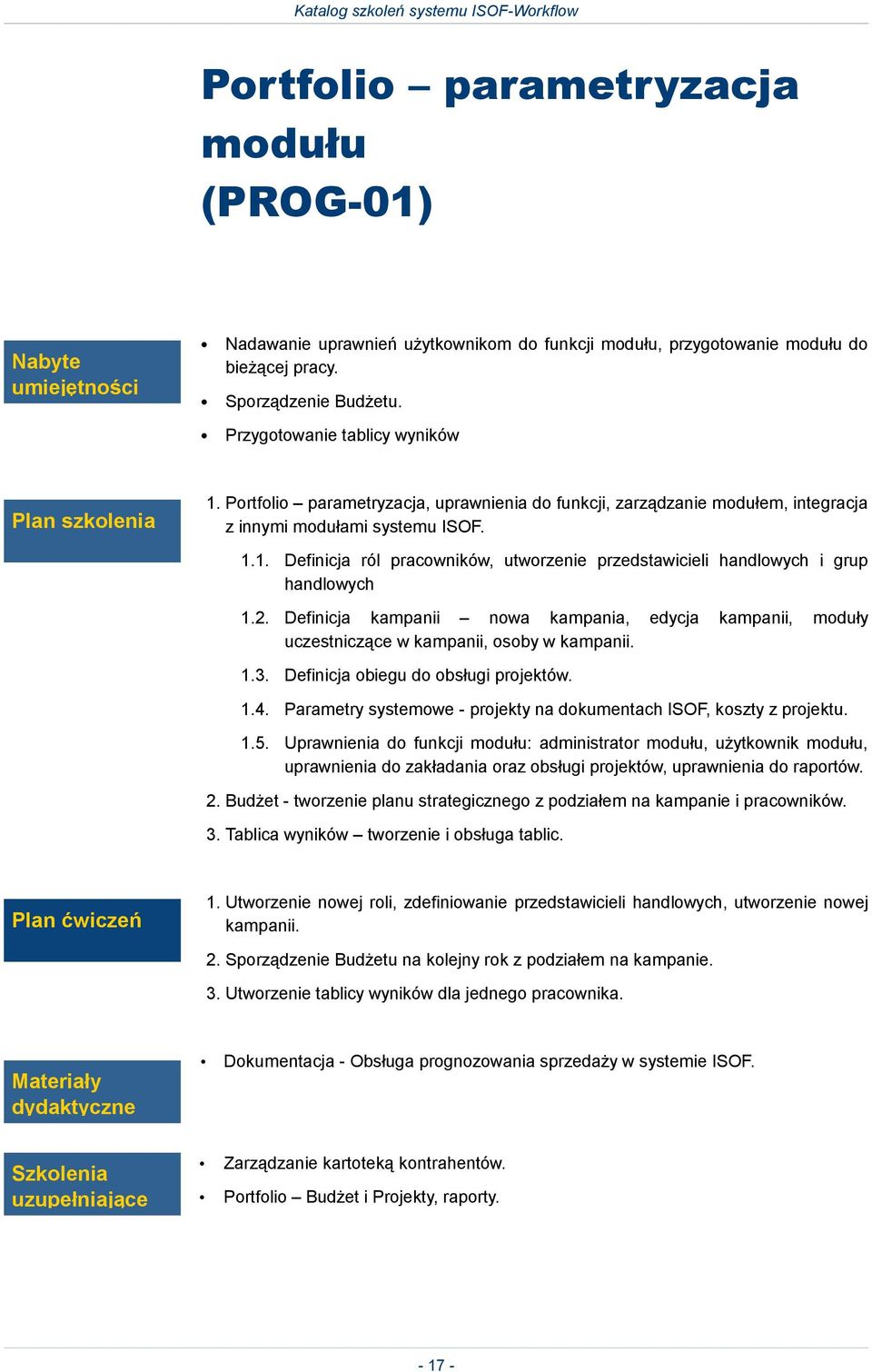 1. Definicja ról pracowników, utworzenie przedstawicieli handlowych i grup handlowych 1.2. Definicja kampanii nowa kampania, edycja uczestniczące w kampanii, osoby w kampanii. kampanii, moduły 1.3.