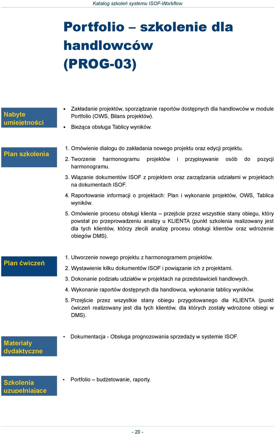 Wiązanie dokumentów ISOF z projektem oraz zarządzania udziałami w projektach na dokumentach ISOF. 4. Raportowanie informacji o projektach: Plan i wykonanie projektów, OWS, Tablica wyników. 5.