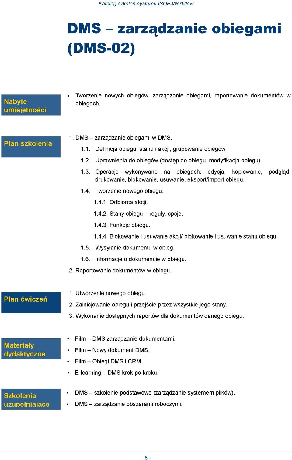 Tworzenie nowego obiegu. 1.4.1. Odbiorca akcji. 1.4.2. Stany obiegu reguły, opcje. 1.4.3. Funkcje obiegu. 1.4.4. Blokowanie i usuwanie akcji/ blokowanie i usuwanie stanu obiegu. 1.5.