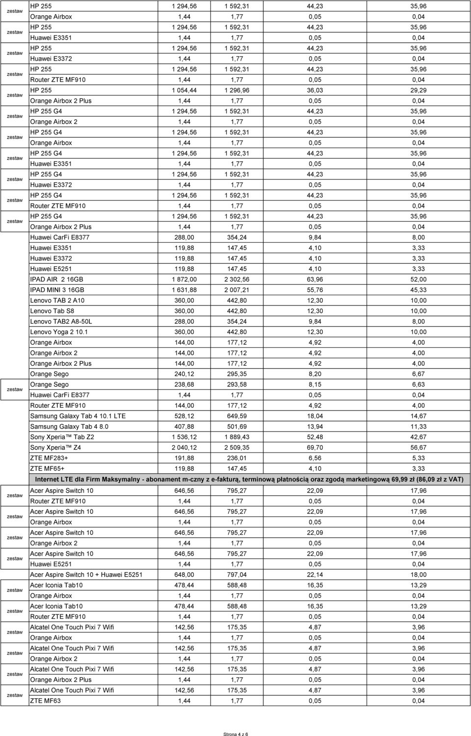 1 LTE 528,12 649,59 18,04 14,67 Samsung Galaxy Tab 4 8.