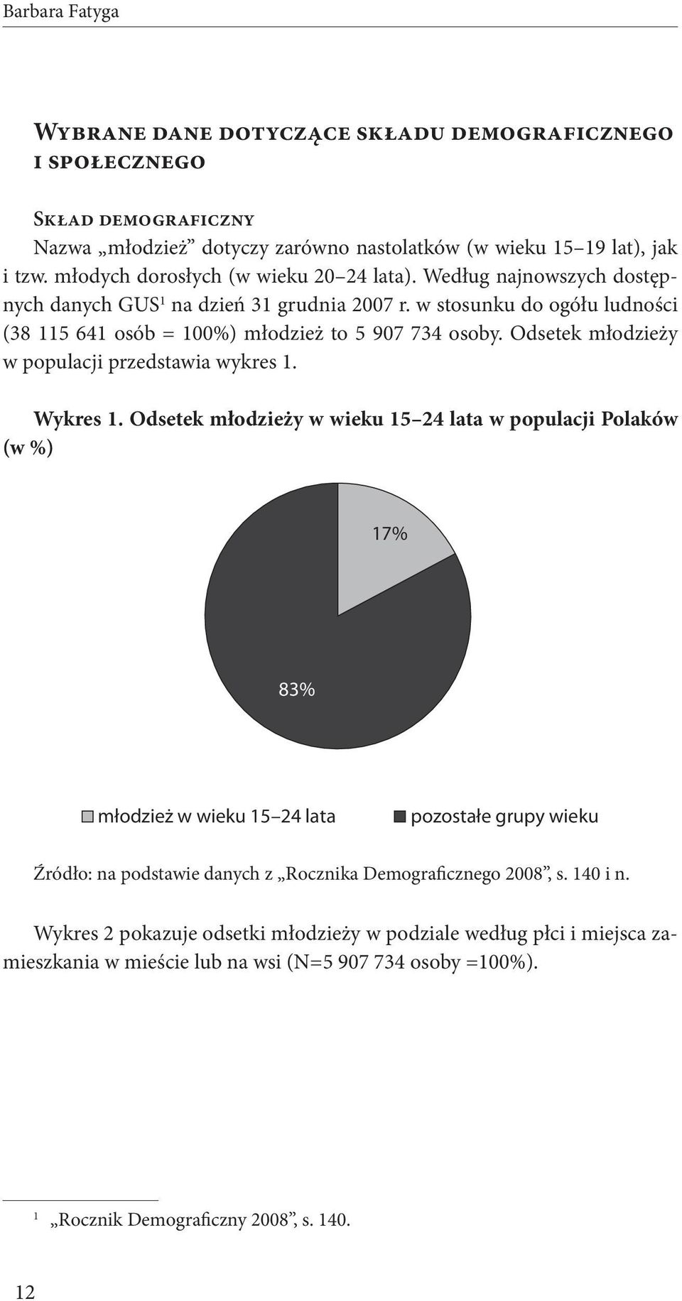 Odsetek młodzieży w populacji przedstawia wykres 1. Wykres 1.