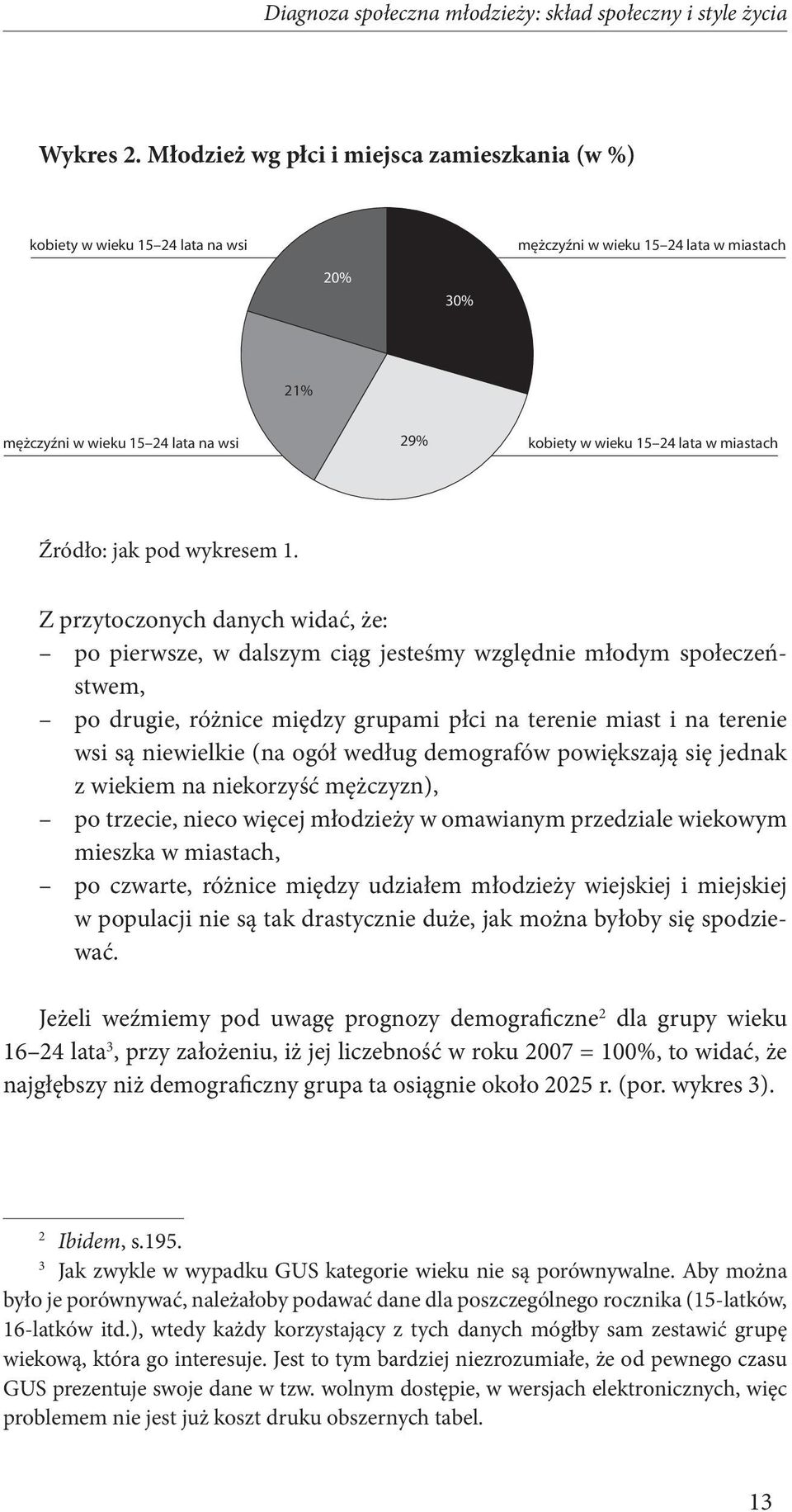 w miastach Źródło: jak pod wykresem 1.