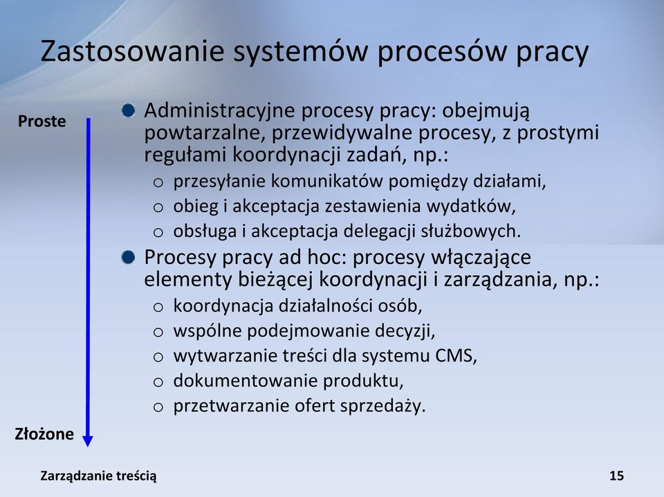 : o przesyłanie komunikatów pomiędzy działami, o obieg i akceptacja zestawienia wydatków, o obsługa i akceptacja delegacji służbowych.