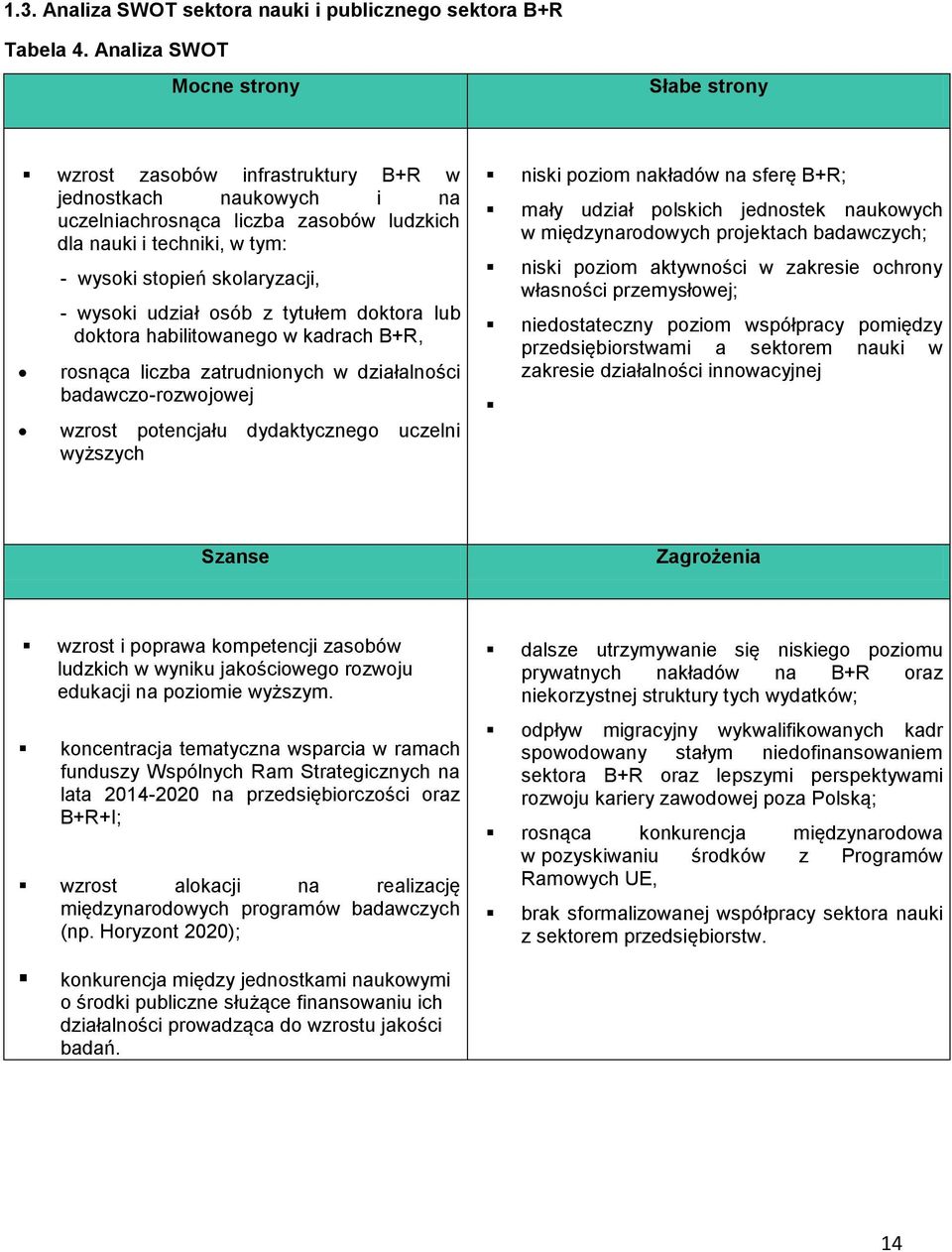 skolaryzacji, - wysoki udział osób z tytułem doktora lub doktora habilitowanego w kadrach B+R, rosnąca liczba zatrudnionych w działalności badawczo-rozwojowej wzrost potencjału dydaktycznego uczelni