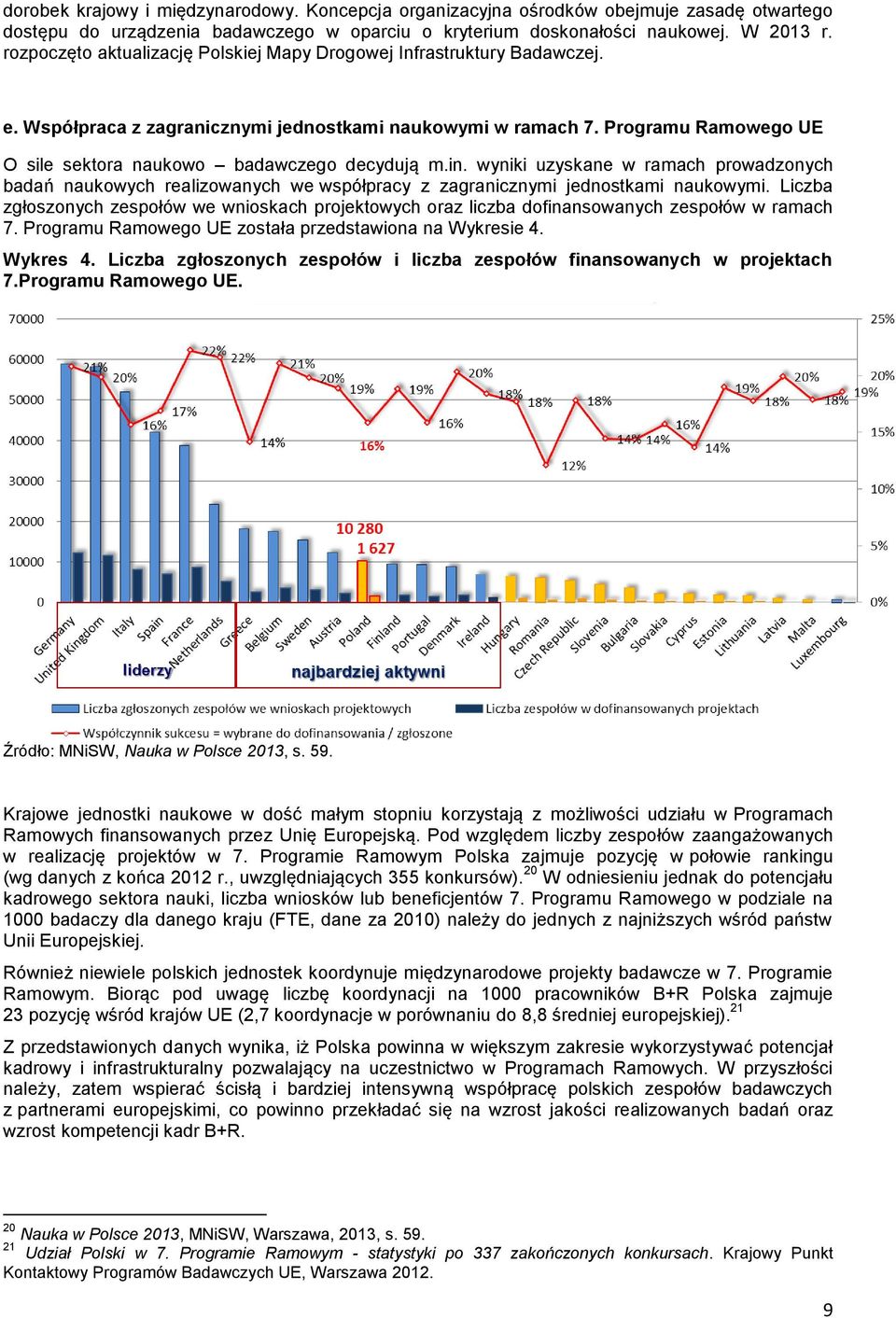 Programu Ramowego UE O sile sektora naukowo badawczego decydują m.in. wyniki uzyskane w ramach prowadzonych badań naukowych realizowanych we współpracy z zagranicznymi jednostkami naukowymi.