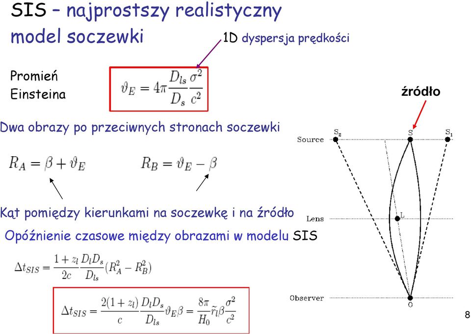 przeciwnych stronach soczewki Kąt pomiędzy kierunkami na