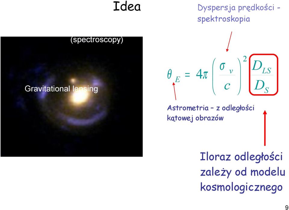 v DLS = 4π c DS Astrometria z odległości kątowej