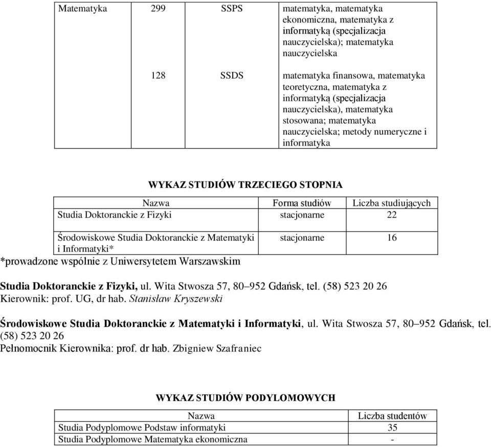 Studia Doktoranckie z Fizyki stacjonarne 22 Środowiskowe Studia Doktoranckie z Matematyki i Informatyki* *prowadzone wspólnie z Uniwersytetem Warszawskim stacjonarne 16 Studia Doktoranckie z Fizyki,