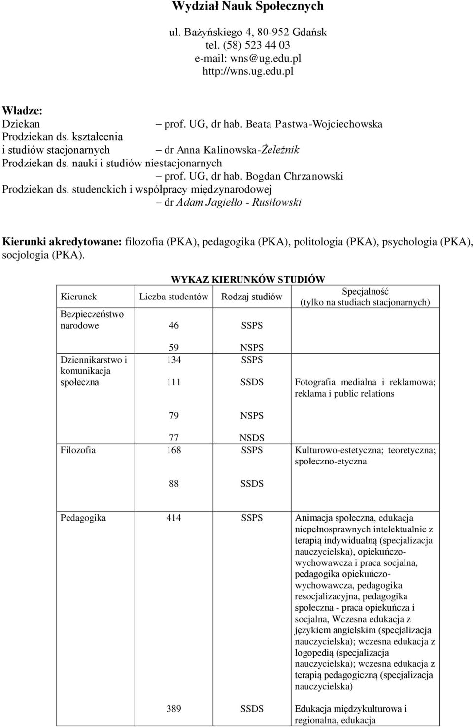 studenckich i współpracy międzynarodowej dr Adam Jagiełło - Rusiłowski Kierunki akredytowane: filozofia (PKA), pedagogika (PKA), politologia (PKA), psychologia (PKA), socjologia (PKA).