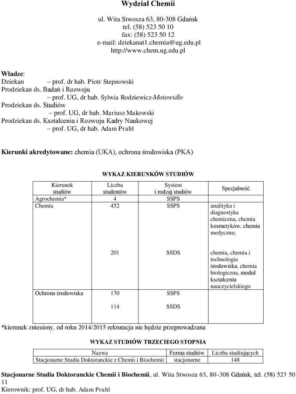 Kształcenia i Rozwoju Kadry Naukowej prof. UG, dr hab.