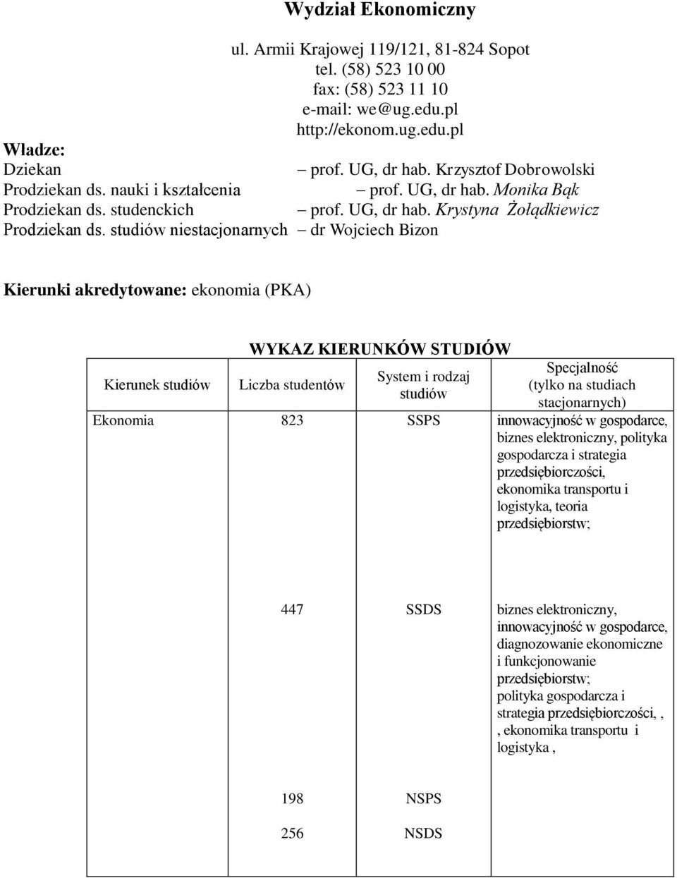 studiów niestacjonarnych dr Wojciech Bizon Kierunki akredytowane: ekonomia (PKA) Kierunek studiów WYKAZ KIERUNKÓW STUDIÓW Liczba studentów Ekonomia 823 System i rodzaj studiów Specjalność (tylko na