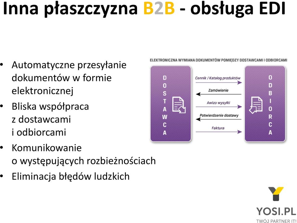 Bliska współpraca z dostawcami i odbiorcami