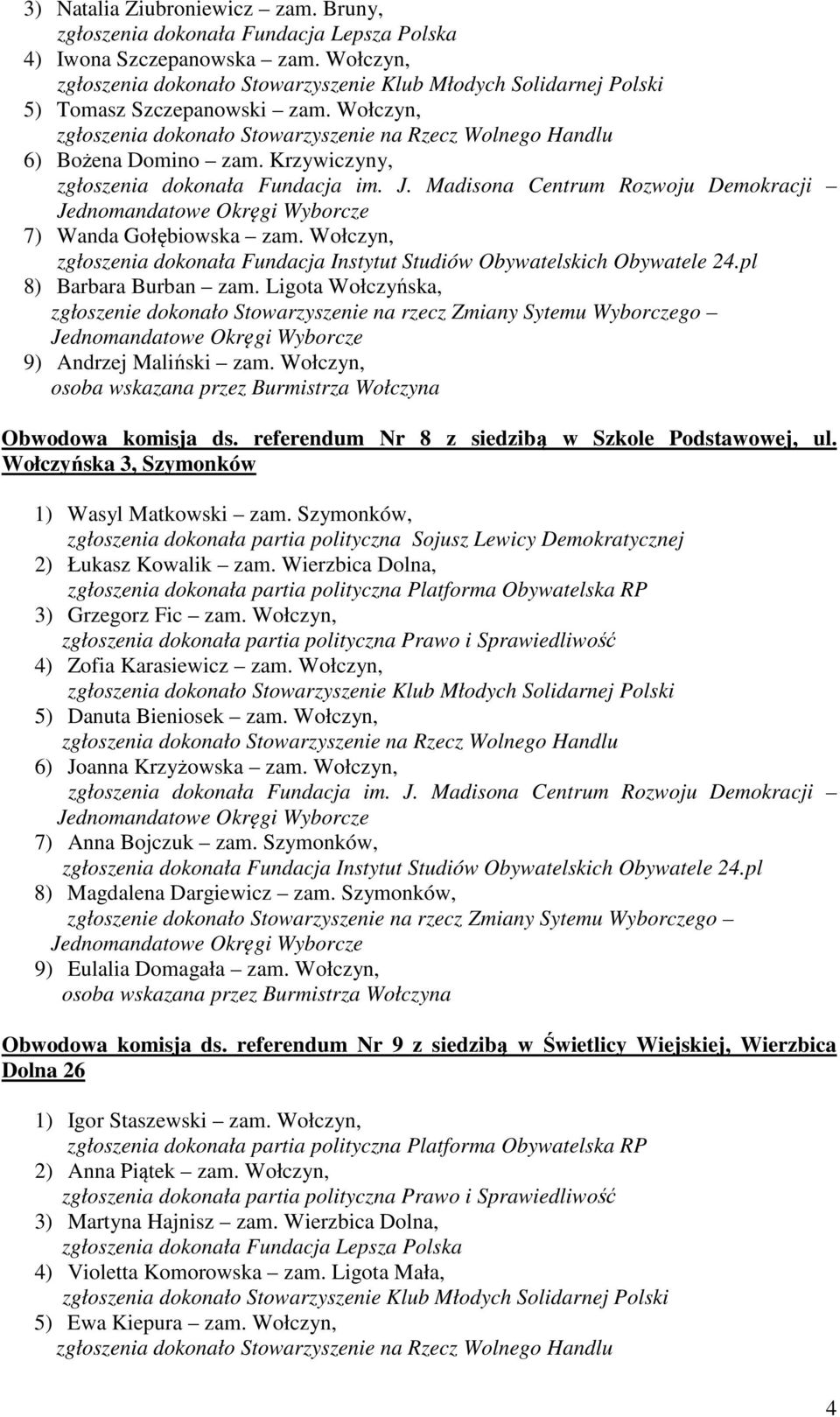 Wołczyńska 3, Szymonków 1) Wasyl Matkowski zam. Szymonków, 2) Łukasz Kowalik zam. Wierzbica Dolna, 3) Grzegorz Fic zam. Wołczyn, 4) Zofia Karasiewicz zam. Wołczyn, 5) Danuta Bieniosek zam.