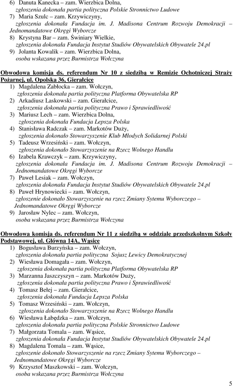 Wierzbica Dolna, 4) Stanisława Radczak zam. Markotów Duży, 5) Tadeusz Wrzesiński zam. Wołczyn, 6) Izabela Krawczyk zam. Krzywiczyny, 7) Paweł Lesiak zam. Wołczyn, 8) Paweł Hrynowiecki zam.