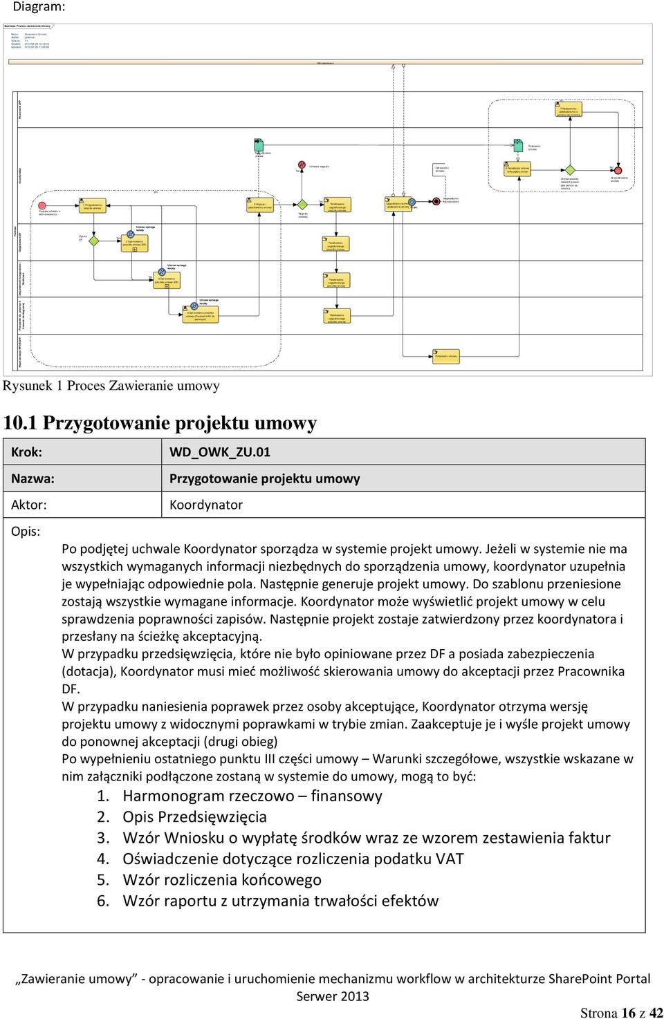 Koordyntator Podjęta uchwała o dofinansowaniu 1 Przygotowanie projeku umowy Opi nia DF ZPI Umowa wymaga korekty Tak 2 Opiniowanie projektu umowy (DF) 5 Wydruk i parafowanie umowy Uchwała wygasła Tak