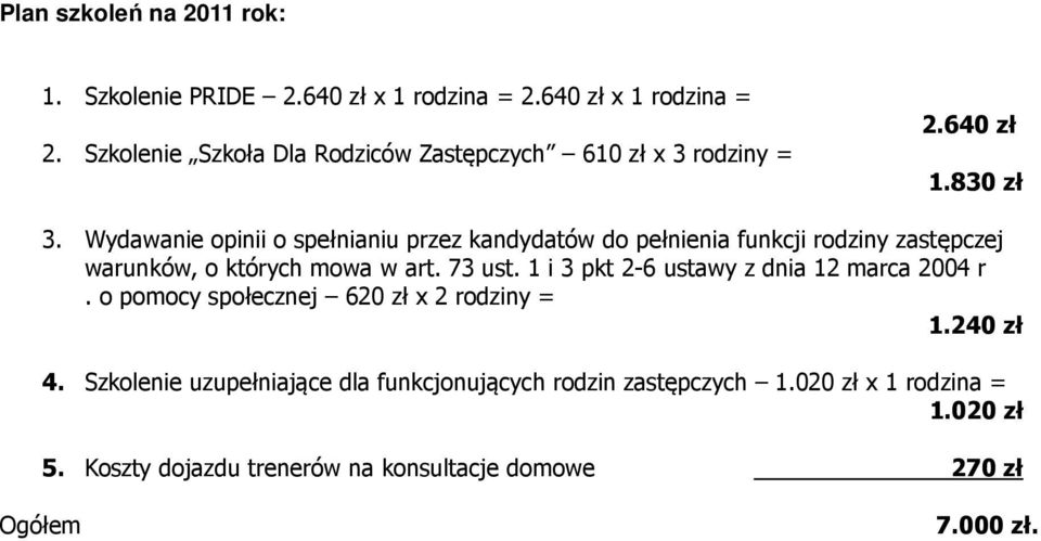 73 ust. 1 i 3 pkt 2-6 ustawy z dnia 12 marca 2004 r. o pomocy społecznej 620 zł x 2 rodziny = 1.240 zł 4.