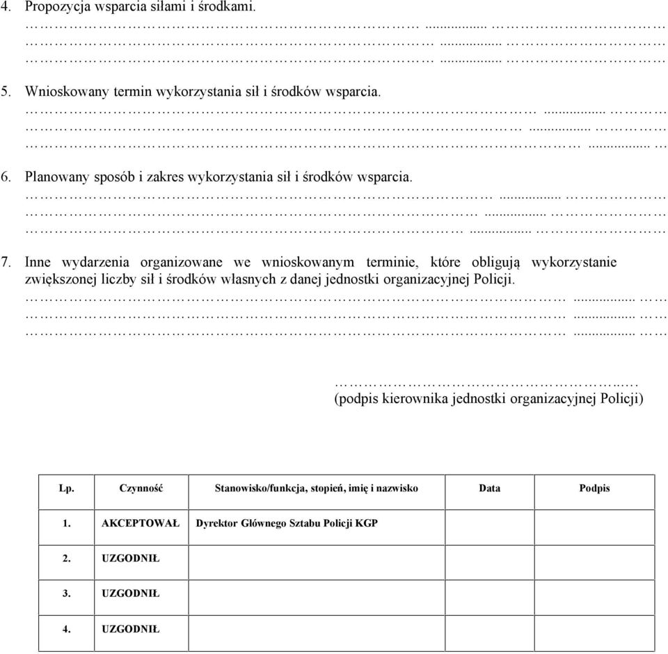 Inne wydarzenia organizowane we wnioskowanym terminie, które obligują wykorzystanie zwiększonej liczby sił i środków własnych z danej jednostki