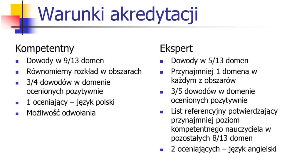 Przynajmniej 1 domena w każdym z obszarów 3/5 dowodów w domenie ocenionych pozytywnie List referencyjny