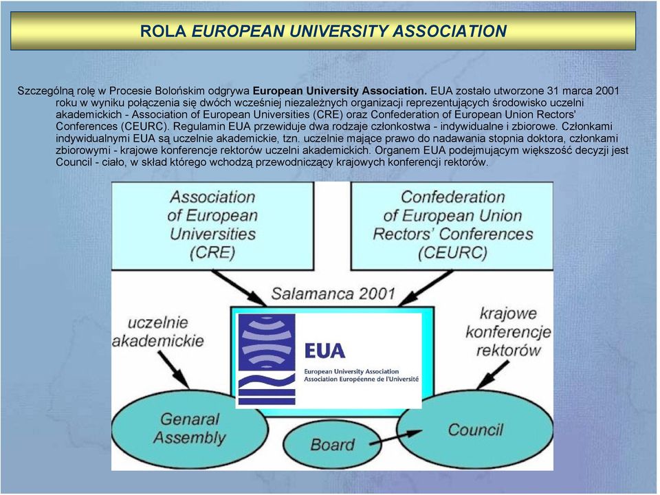 (CRE) oraz Confederation of European Union Rectors' Conferences (CEURC). Regulamin EUA przewiduje dwa rodzaje członkostwa - indywidualne i zbiorowe.