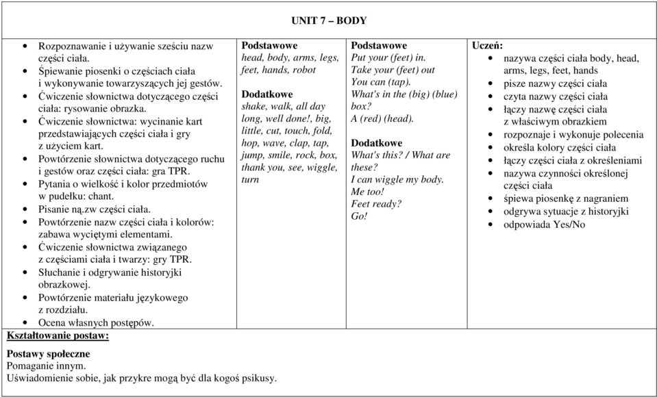 Powtórzenie słownictwa dotyczącego ruchu i gestów oraz części ciała: gra TPR. Pytania o wielkość i kolor przedmiotów w pudełku: chant. Pisanie ną.zw części ciała.