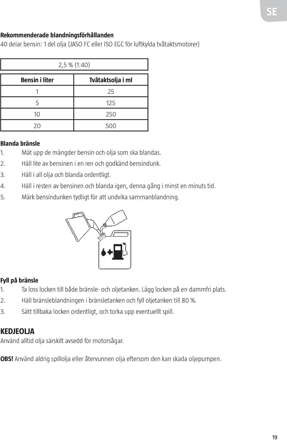 Häll i resten av bensinen och blanda igen, denna gång i minst en minuts tid. 5. Märk bensindunken tydligt för att undvika sammanblandning. Fyll på bränsle 1.