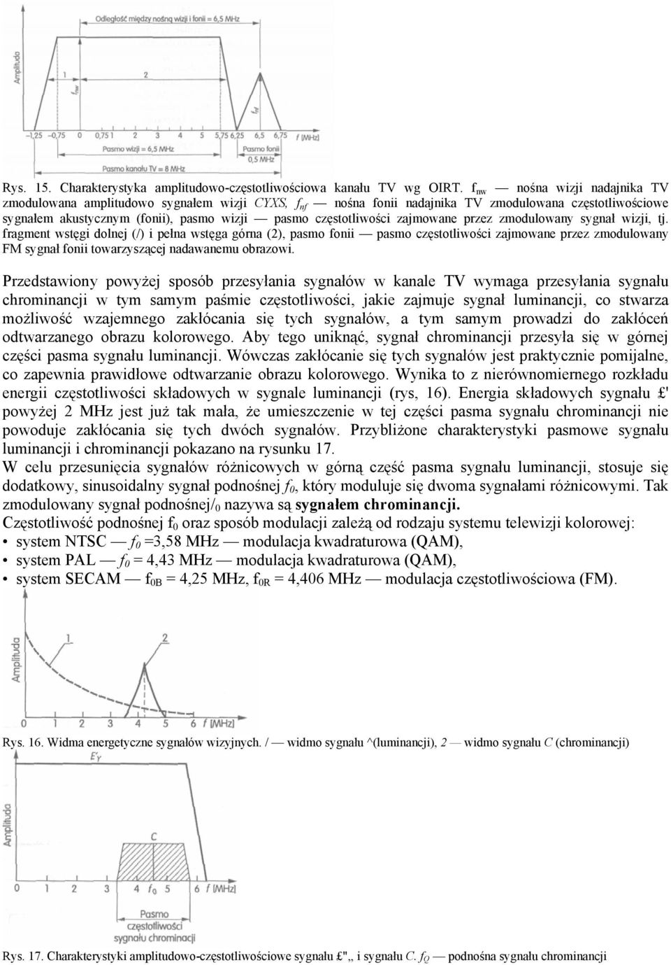 zajmowane przez zmodulowany sygnał wizji, tj.