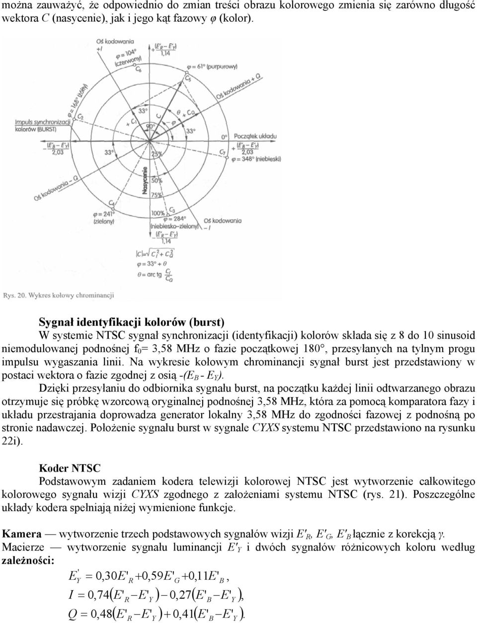 przesyłanych na tylnym progu impulsu wygaszania linii. Na wykresie kołowym chrominancji sygnał burst jest przedstawiony w postaci wektora o fazie zgodnej z osią -(E B - E Y ).