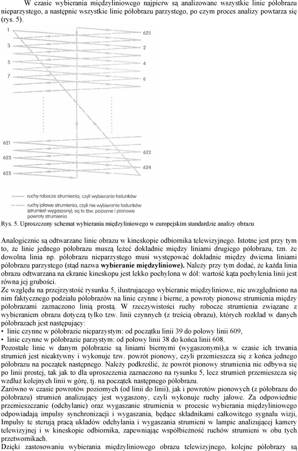 Istotne jest przy tym to, że linie jednego półobrazu muszą leżeć dokładnie między liniami drugiego półobrazu, tzn. że dowolna linia np.