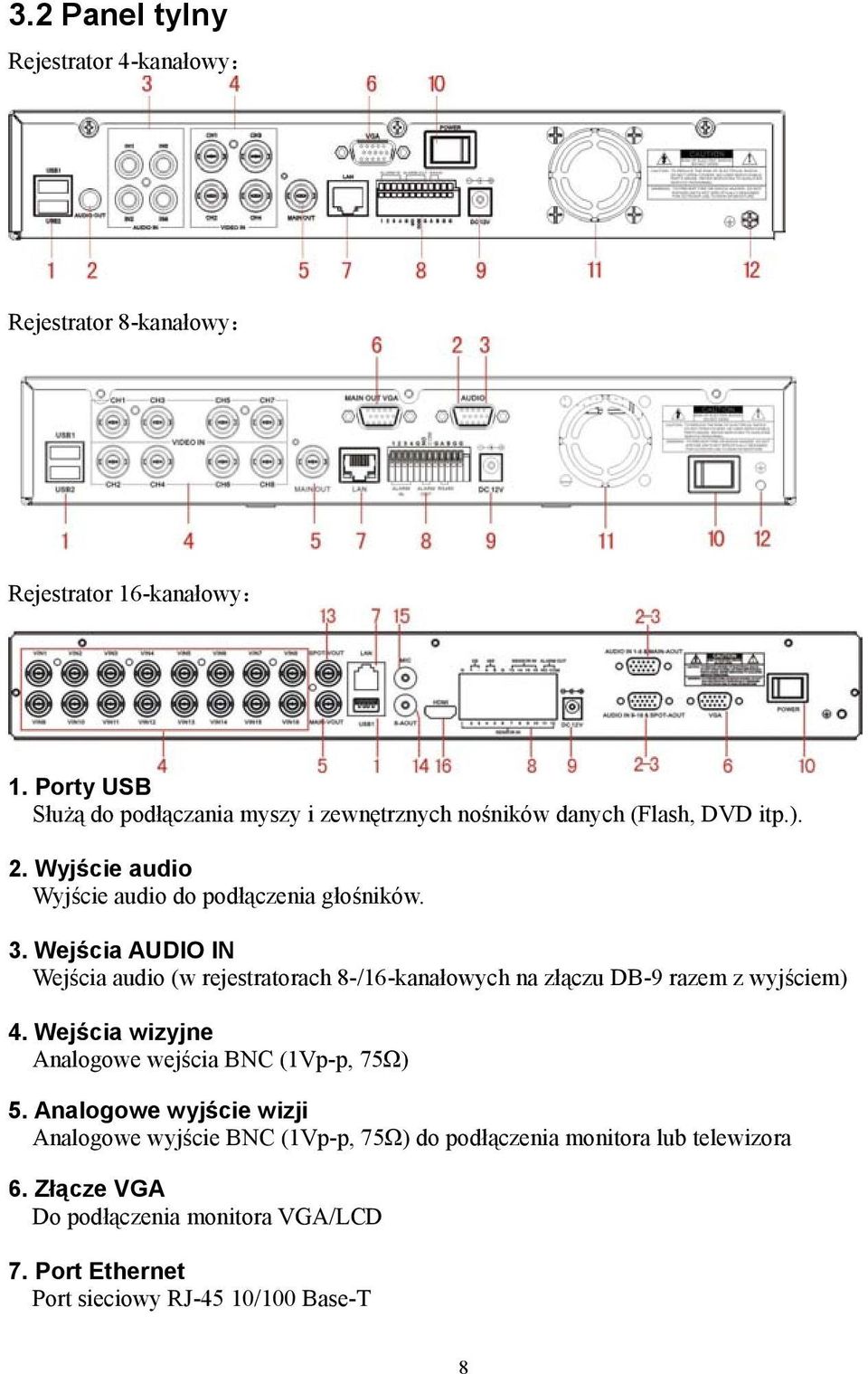 Wejścia AUDIO IN Wejścia audio (w rejestratorach 8-/16-kanałowych na złączu DB-9 razem z wyjściem) 4.