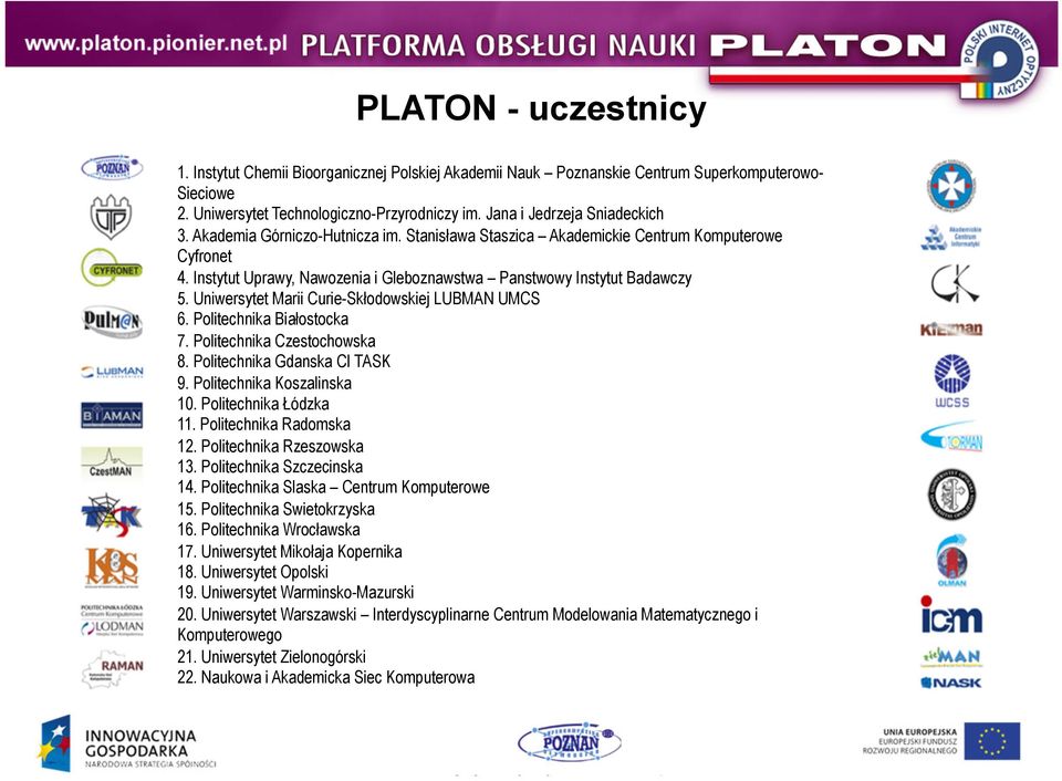 Uniwersytet Marii Curie-Skłodowskiej LUBMAN UMCS 6. Politechnika Białostocka 7. Politechnika Czestochowska 8. Politechnika Gdanska CI TASK 9. Politechnika Koszalinska 10. Politechnika Łódzka 11.