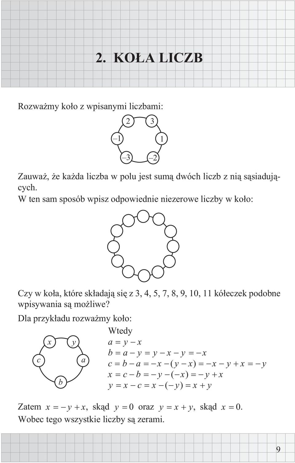 W ten sam sposób wpisz odpowiednie niezerowe liczby w ko³o: Czy w ko³a, które sk³adaj¹ siê z 3, 4, 5, 7, 8, 9, 10, 11