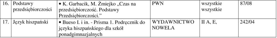 Język hiszpański Bueso I. i in. - Prisma 1.