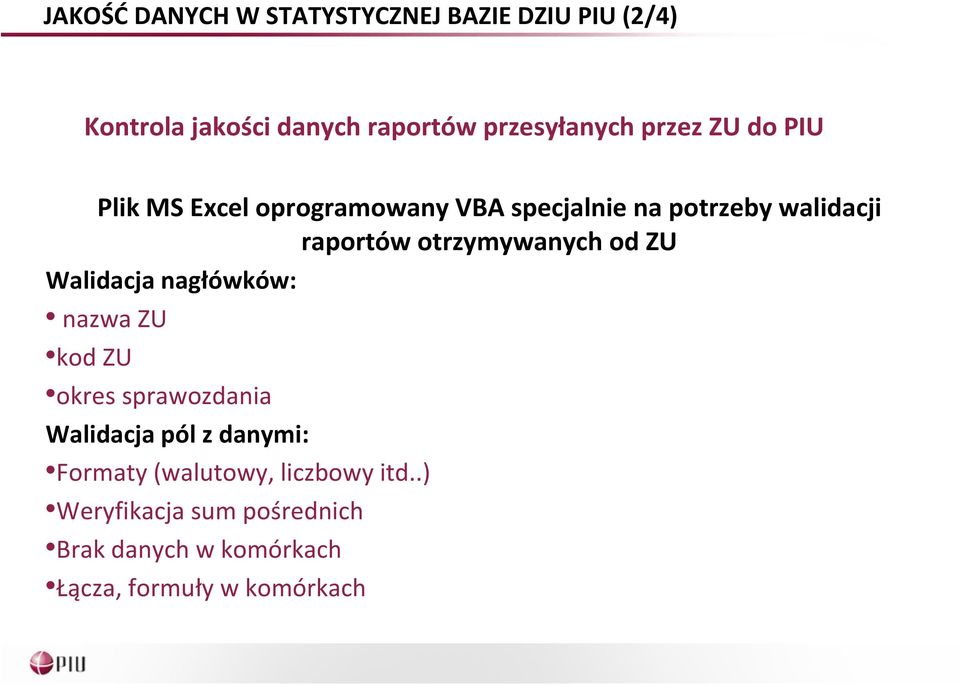 otrzymywanych od ZU Walidacja nagłówków: nazwa ZU kod ZU okres sprawozdania Walidacja pól z danymi: