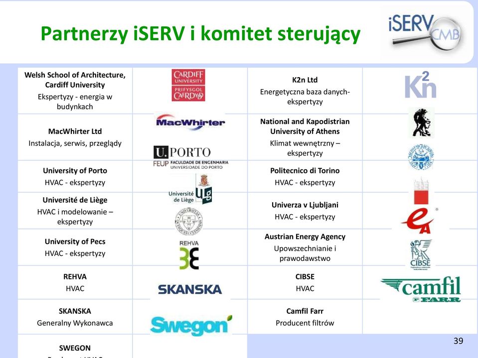 Energetyczna baza danychekspertyzy National and Kapodistrian University of Athens Klimat wewnętrzny ekspertyzy Politecnico di Torino HVAC - ekspertyzy