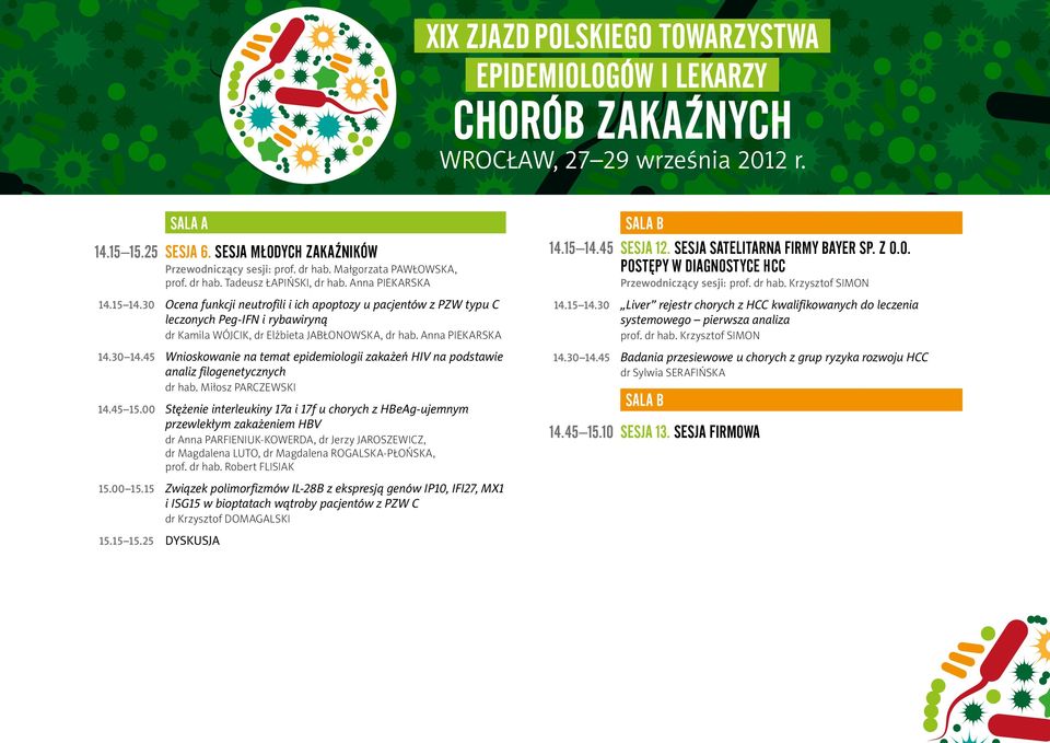 45 Wnioskowanie na temat epidemiologii zakażeń HIV na podstawie analiz filogenetycznych dr hab. Miłosz Parczewski 14.45 15.