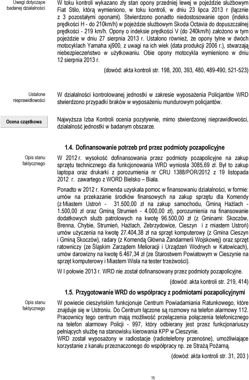 Opony o indeksie prędkości V (do 240km/h) założono w tym pojeździe w dniu 27 sierpnia 2013 r.