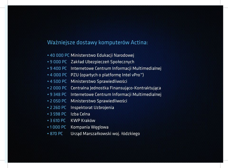 000 PC Centralna Jednostka Finansująco-Kontraktująca 9 348 PC Internetowe Centrum Informacji Multimedialnej 2 050 PC Ministerstwo